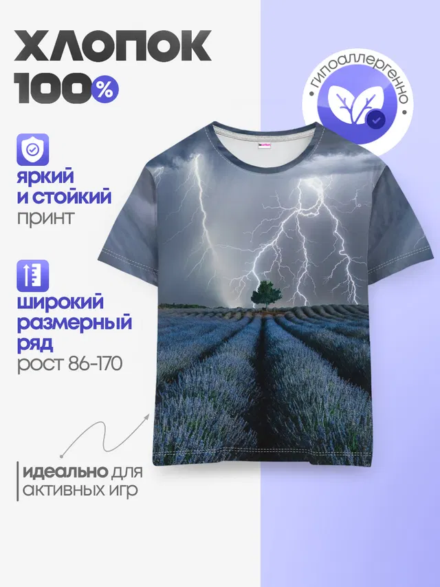 Молнии