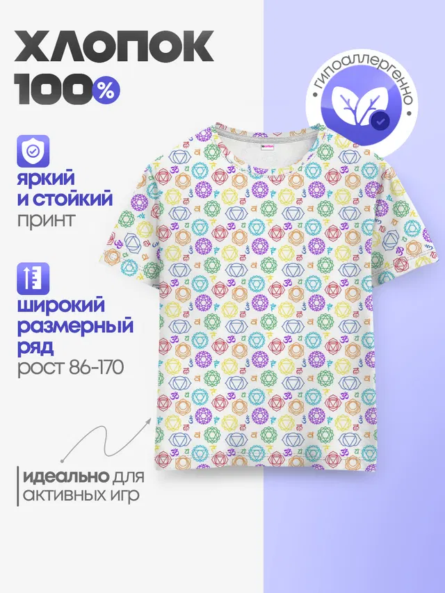 Чакры