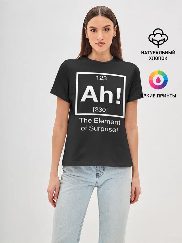 The Element of Surprise