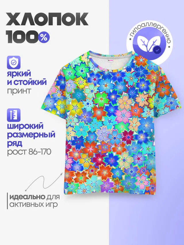 Цветы весны