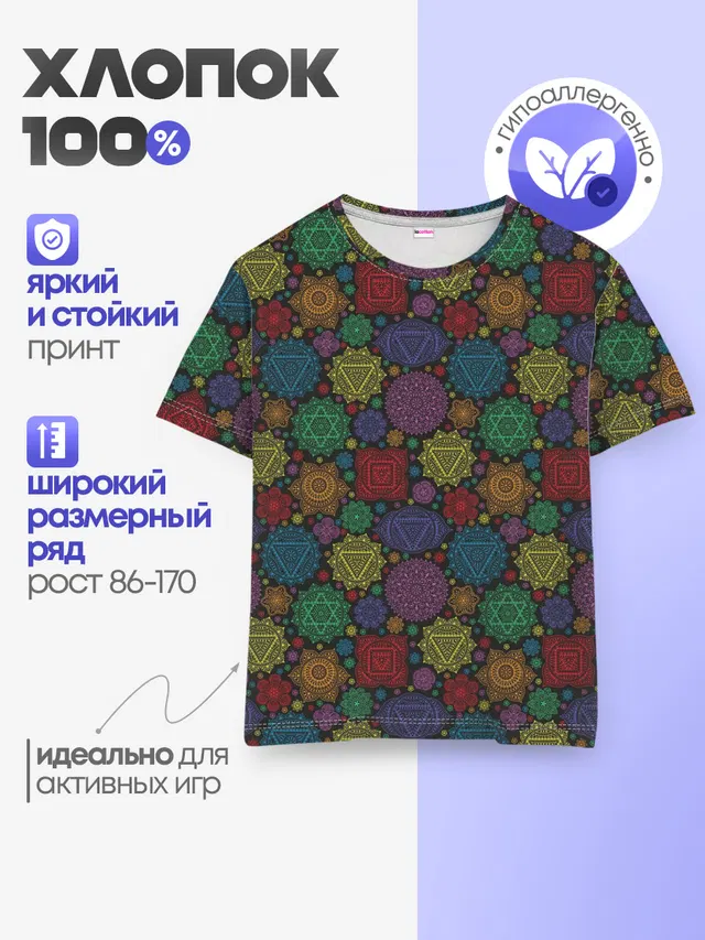 Чакры
