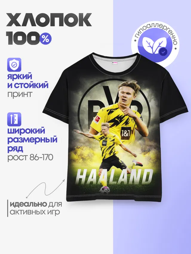ЭРЛИНГ ХОЛАНД / ERLING HAALAND