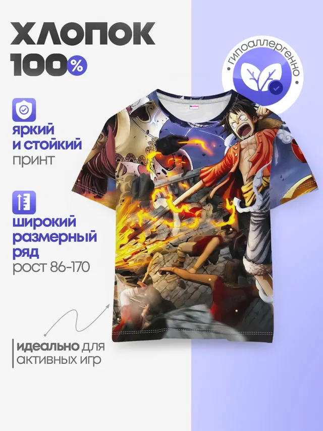 Детская базовая футболка