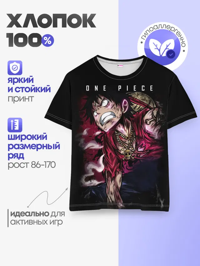 Агрессия Луффи One Piece