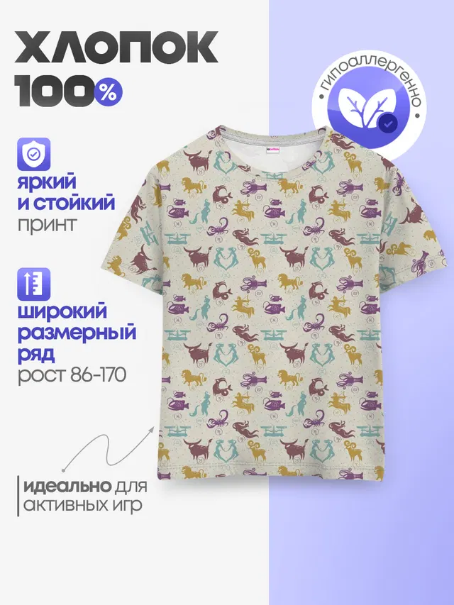 Знаки Зодиака