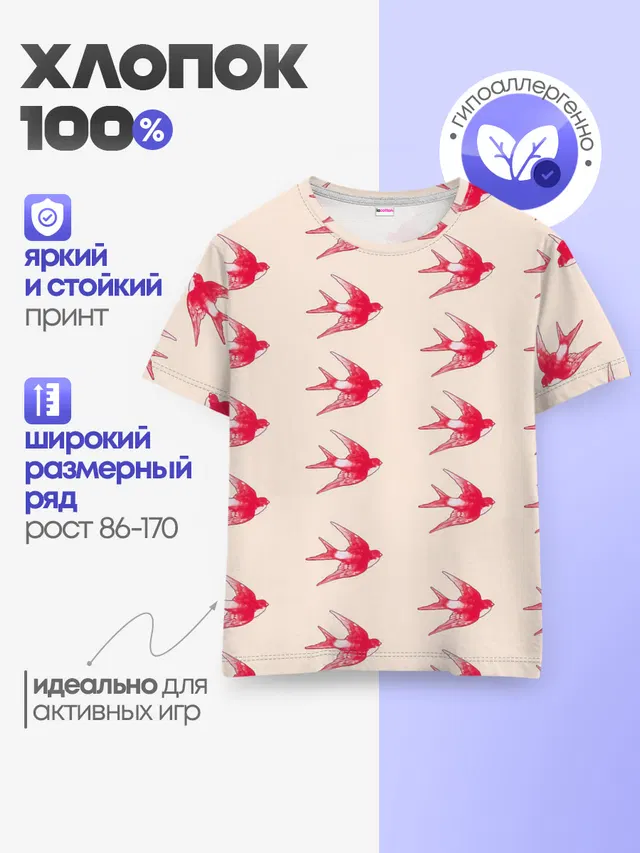 Синицы