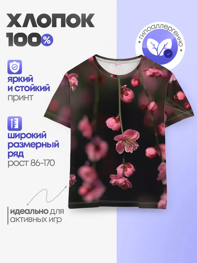 Весна 2020.