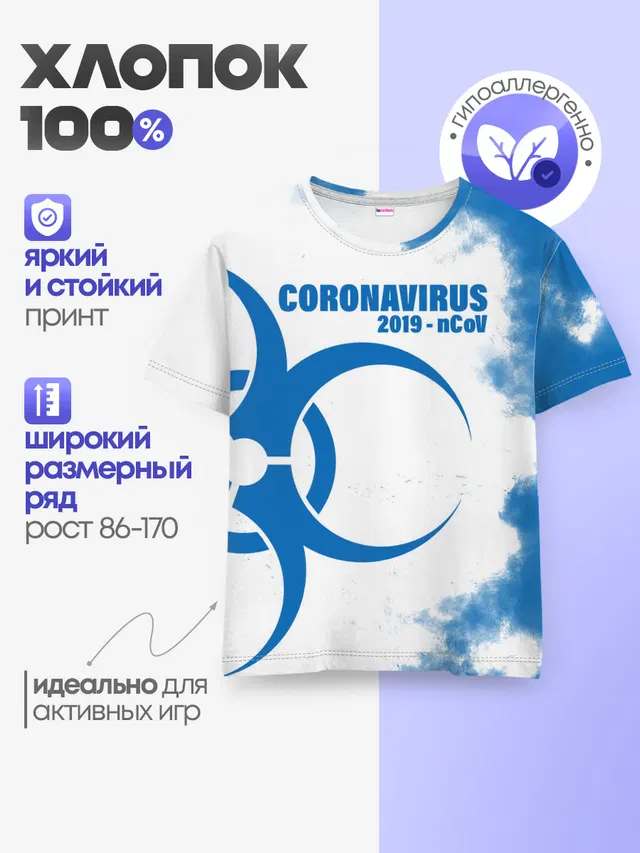 Coronavirus 2019 - nCoV