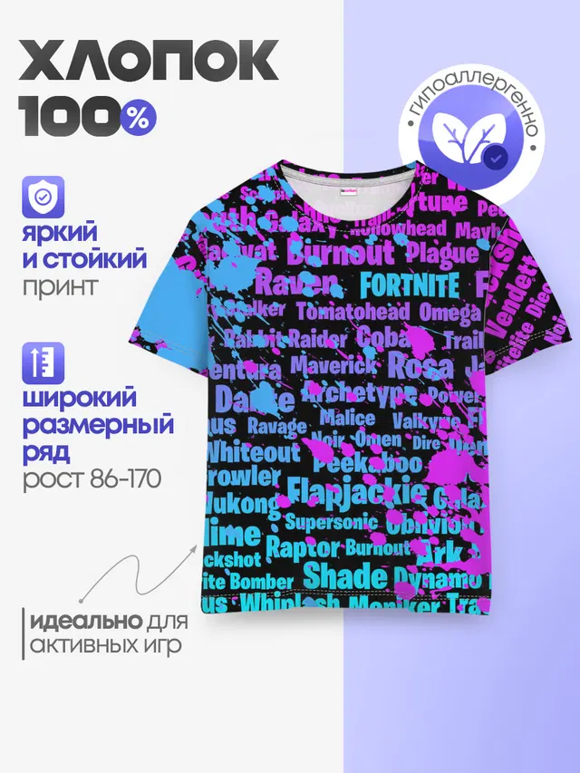 Детская базовая футболка с принтом «Фортнайт — Fortnite Names»