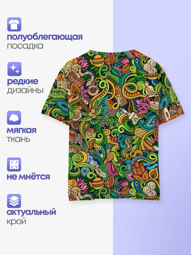 Тибетский коллаж