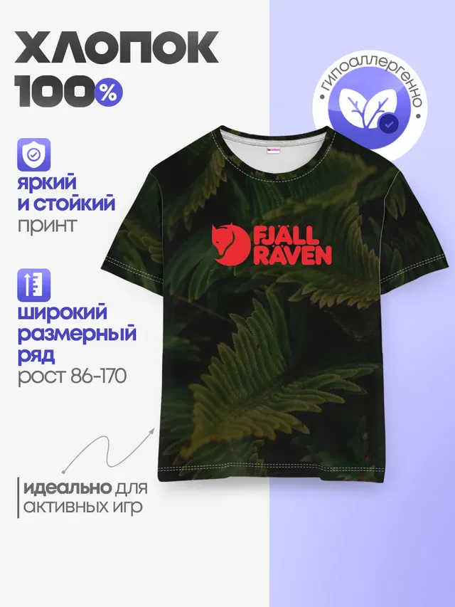 Fjall Raven | Дизайнерская