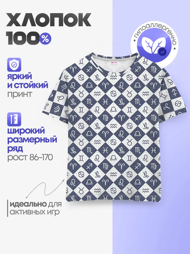 Знаки Зодиака
