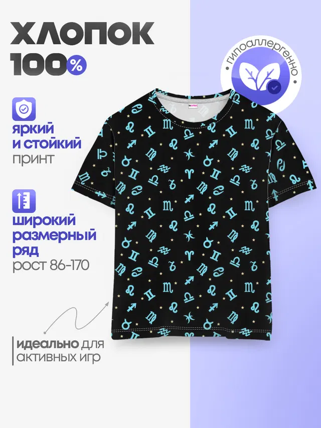 Знаки Зодиака