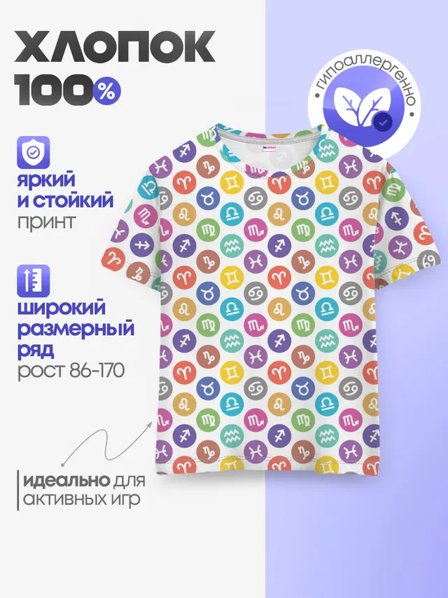 Знаки Зодиака