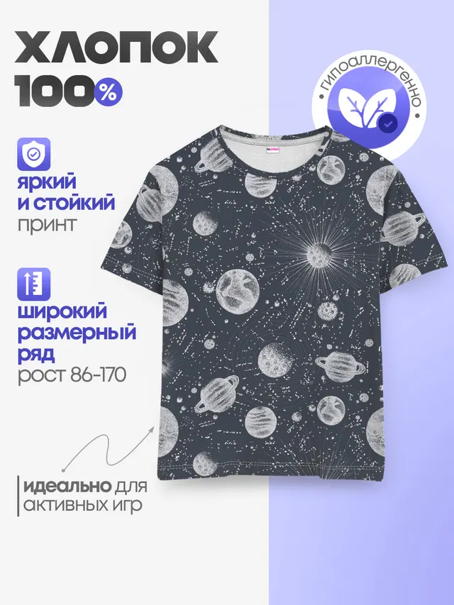 Звезды, планеты и созвездия