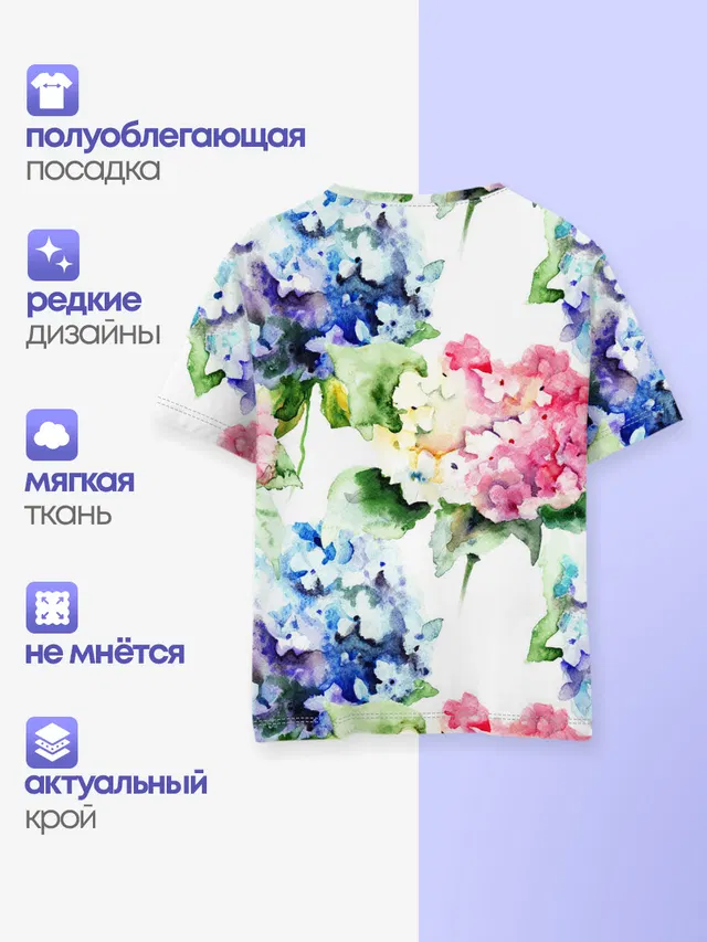 Акварель, гортензии