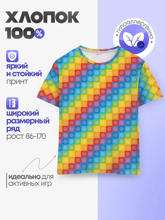 Чакры