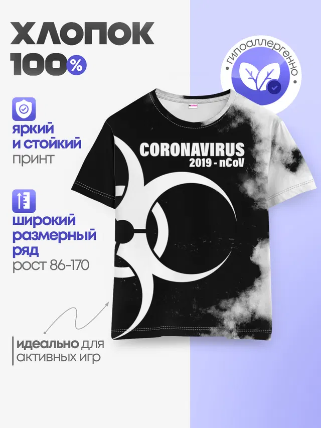 Coronavirus 2019 - nCoV