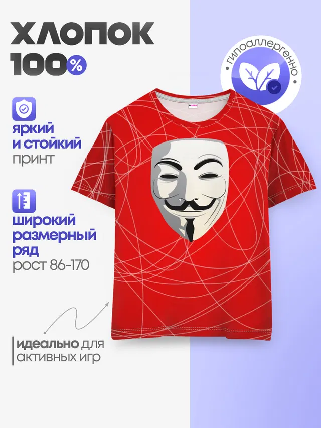 Маска Гая Фокса