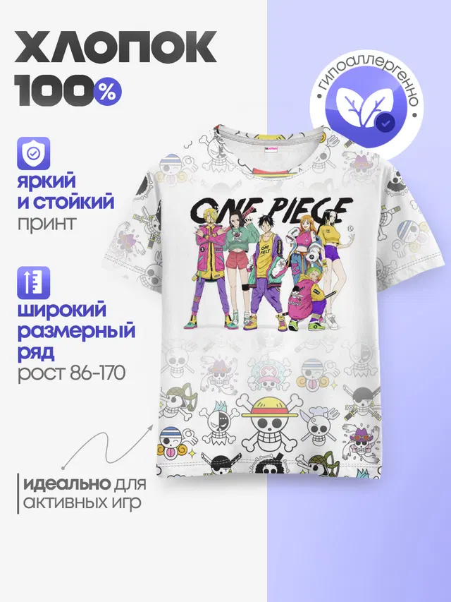 Детская базовая футболка с принтом «Ван Пис — One Piece. Большой куш на стиле»