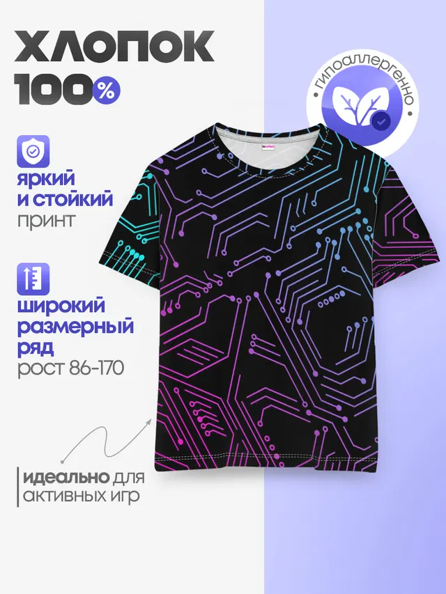 Motherboard | Материнская плата