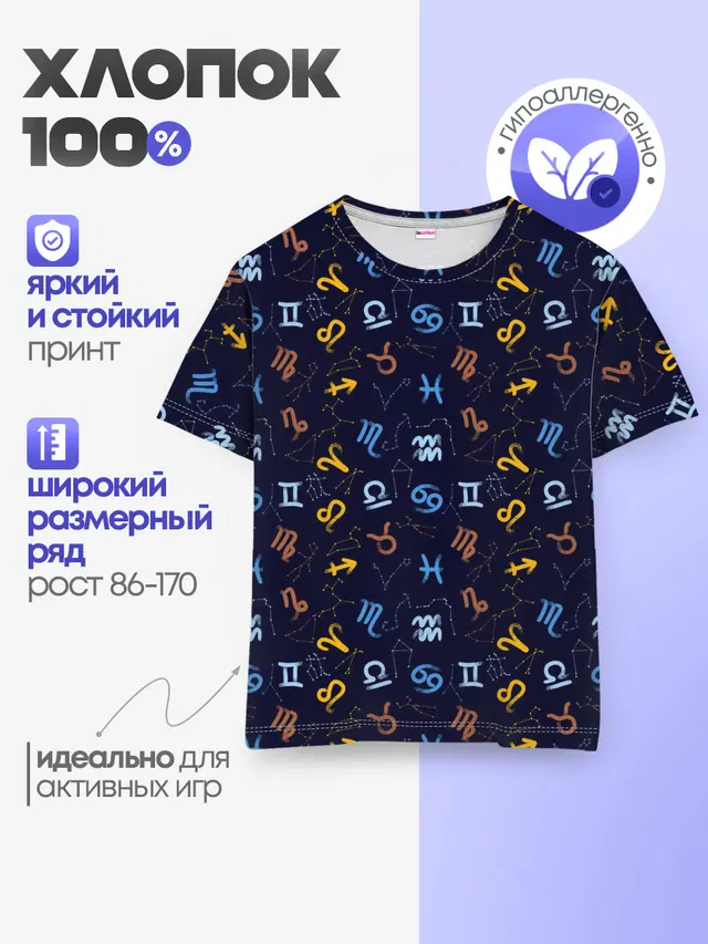 Знаки Зодиака