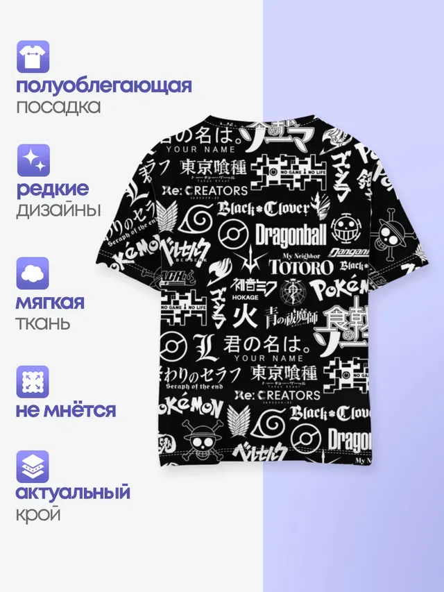 Детская базовая футболка с принтом «ЛОГО АНИМЕ МУЛЬТФИЛЬМОВ»