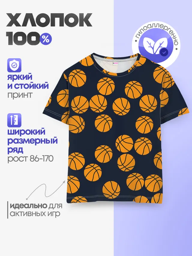 Баскетбольные мячи