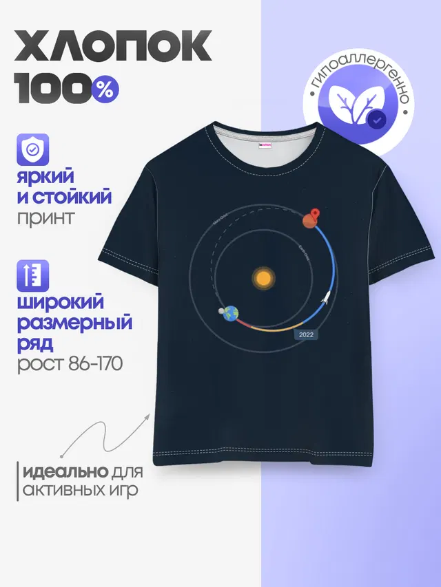 Земля - Марс
