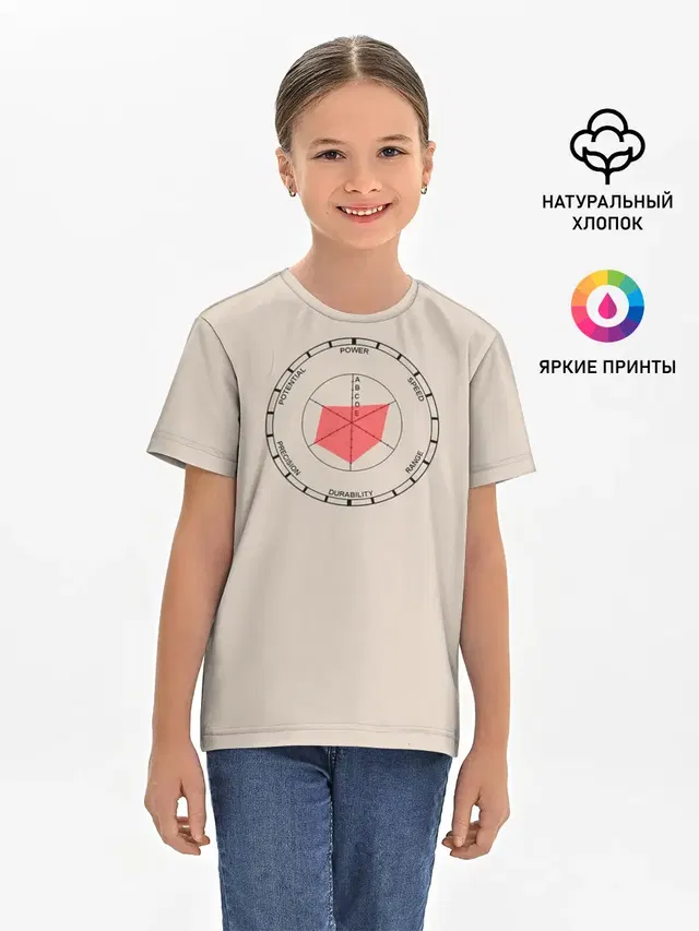 Детская базовая футболка