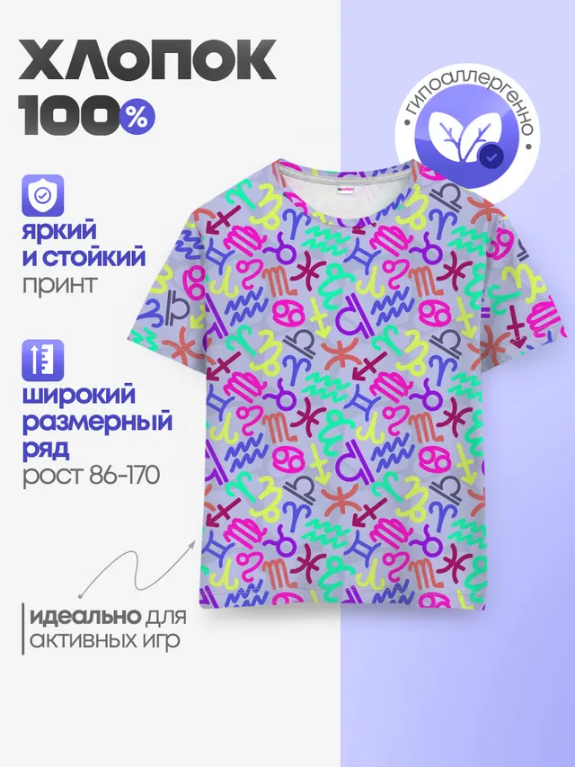 Знаки Зодиака