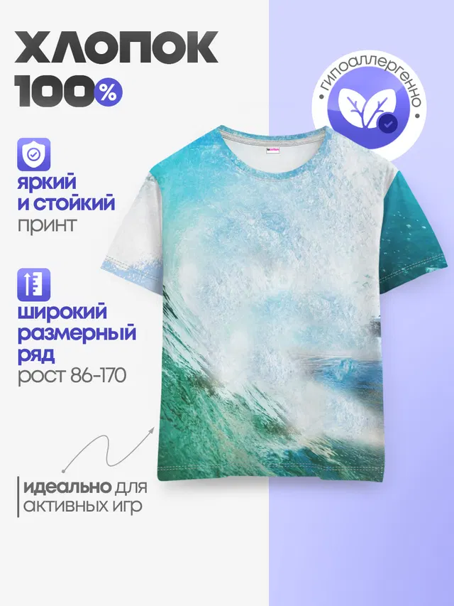 Волны | Океан