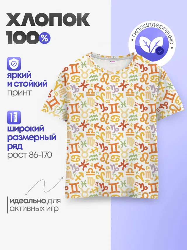 Знаки Зодиака