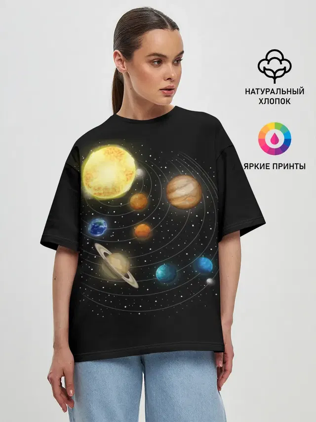 Солнечная Система