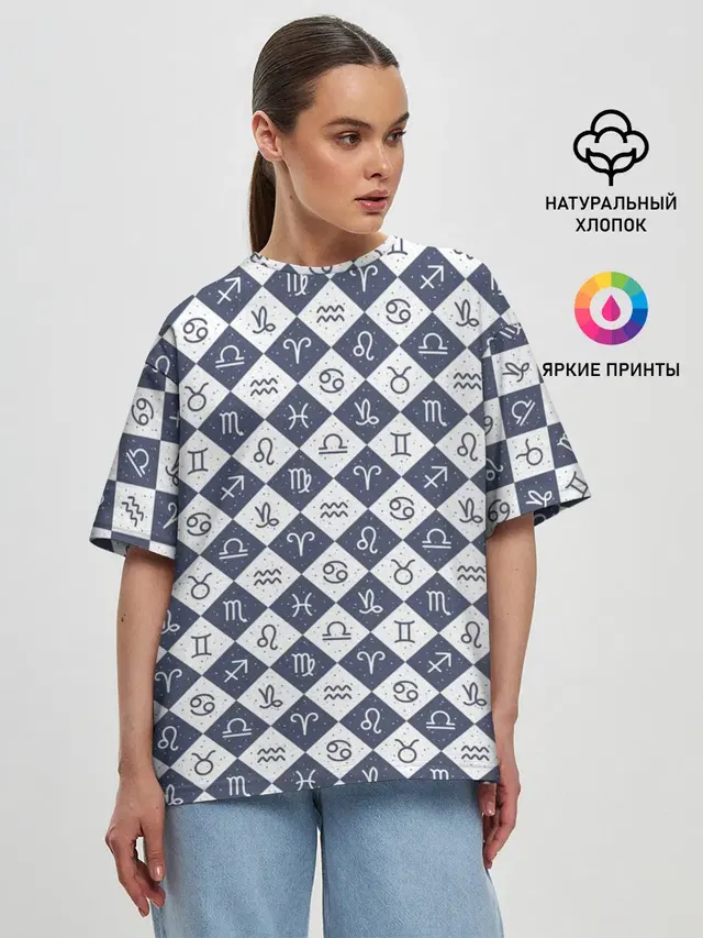 Знаки Зодиака